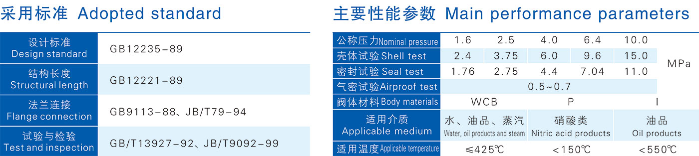 升降式、旋启式止回阀nei3.jpg