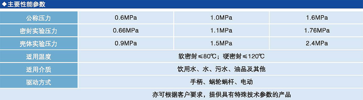软密封蝶阀nei.jpg